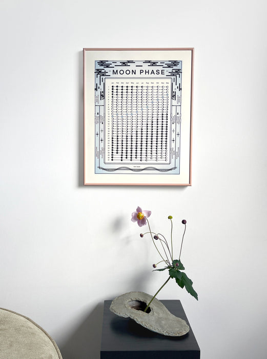 Annie Axtell Moon Phase Calendar 2025
