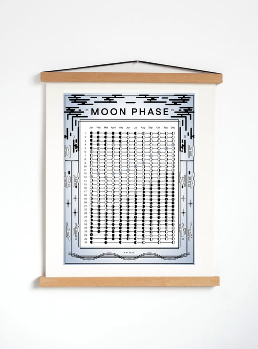 Annie Axtell Moon Phase Calendar 2025