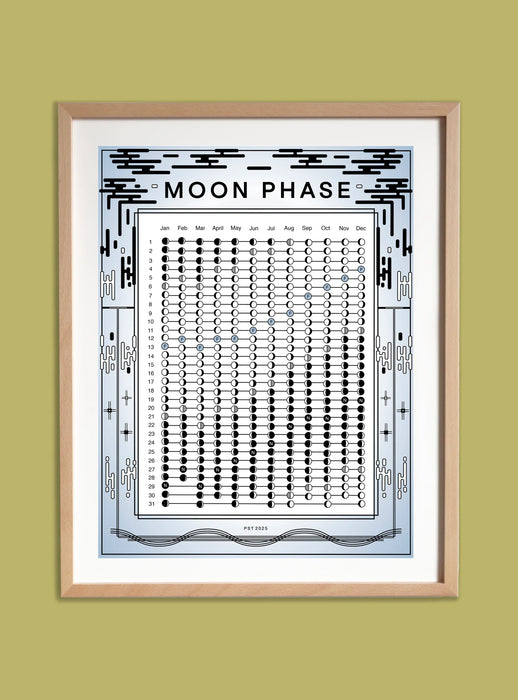 Annie Axtell Moon Phase Calendar 2025