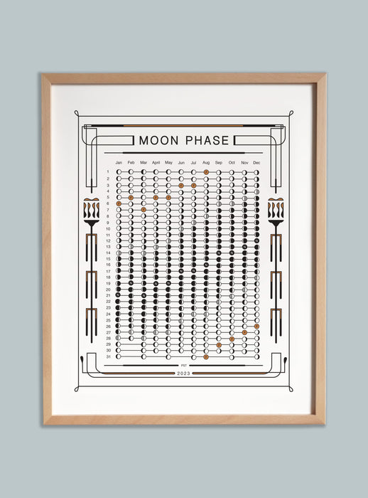 Annie Axtell Moon Phase Calendar 2023